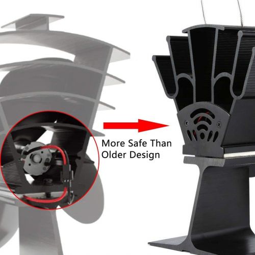 Heat Powered Fireplace Fan - Heat Your Home More...