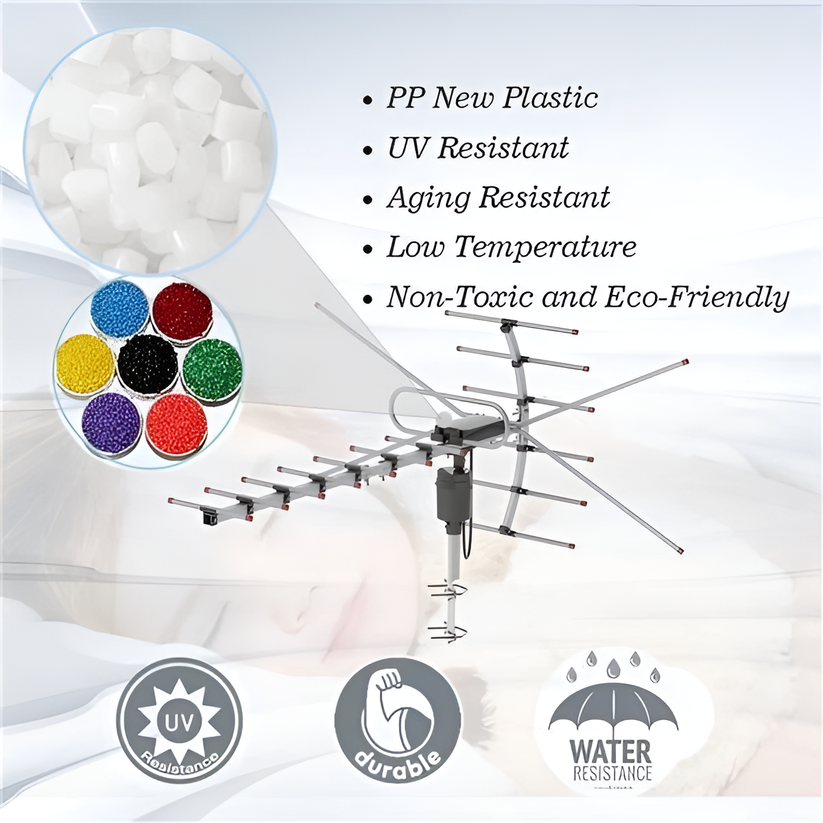 Extra Range 2025 Digital Outdoor HD TV Antenna with...