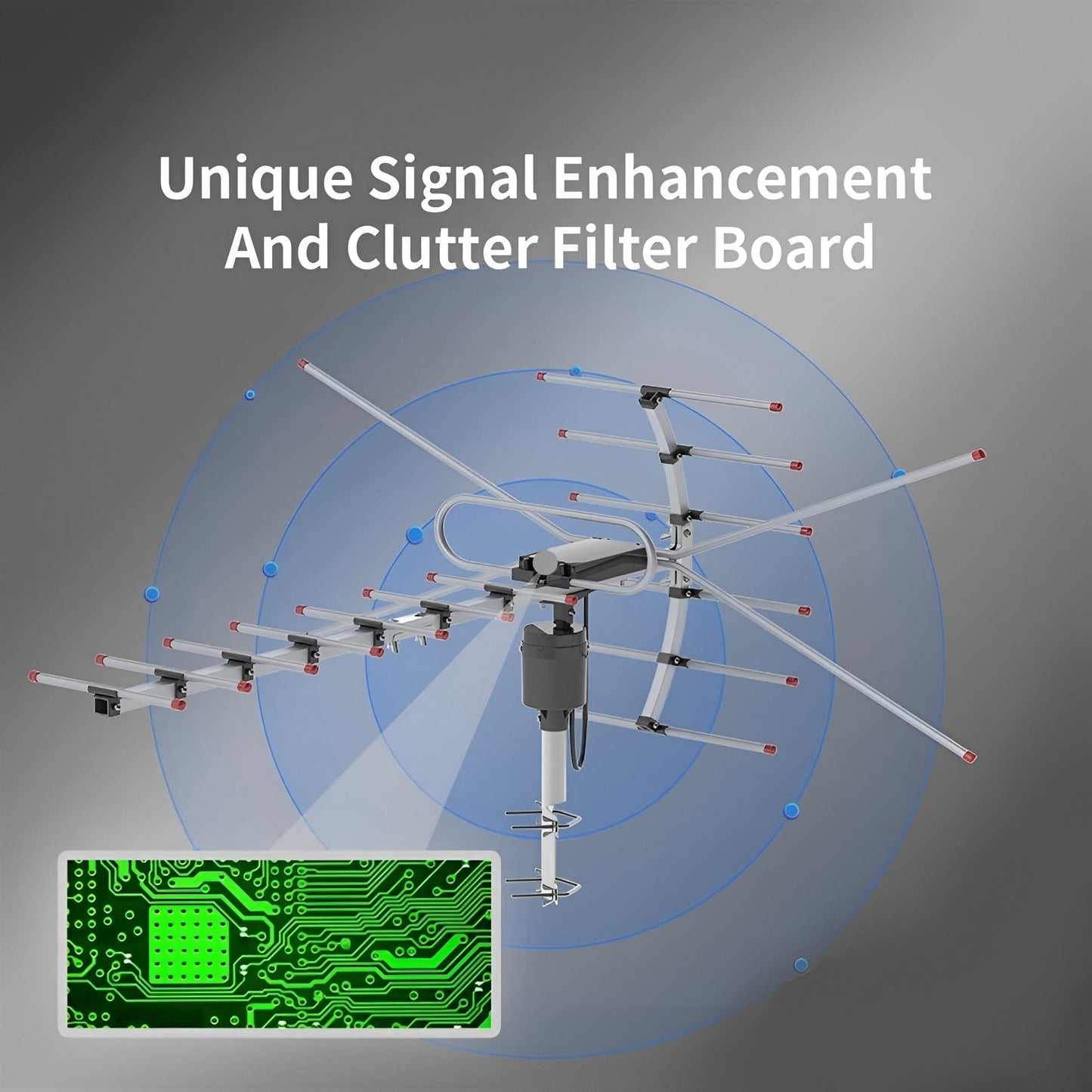 Extra Range 2025 Digital Outdoor HD TV Antenna with...