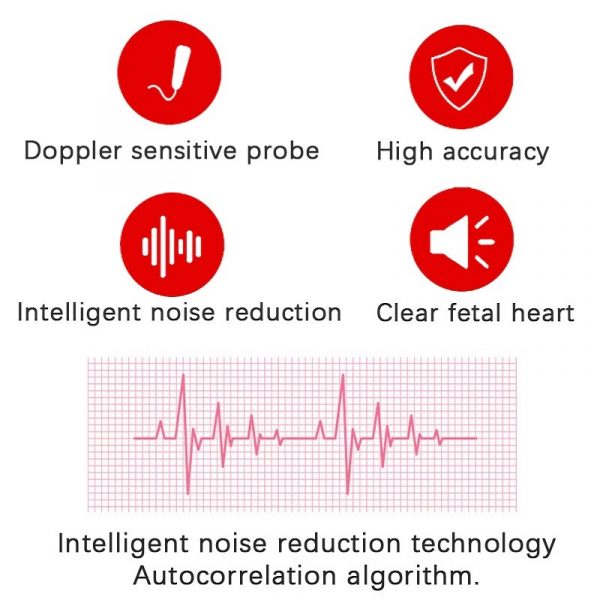 Fetal Doppler Heart Rate Monitor Home Pregnancy Baby...